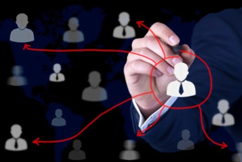 Apa itu Orientasi Pasar