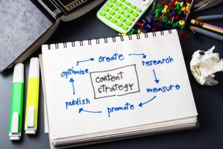 Apa itu SEO Content Strategy