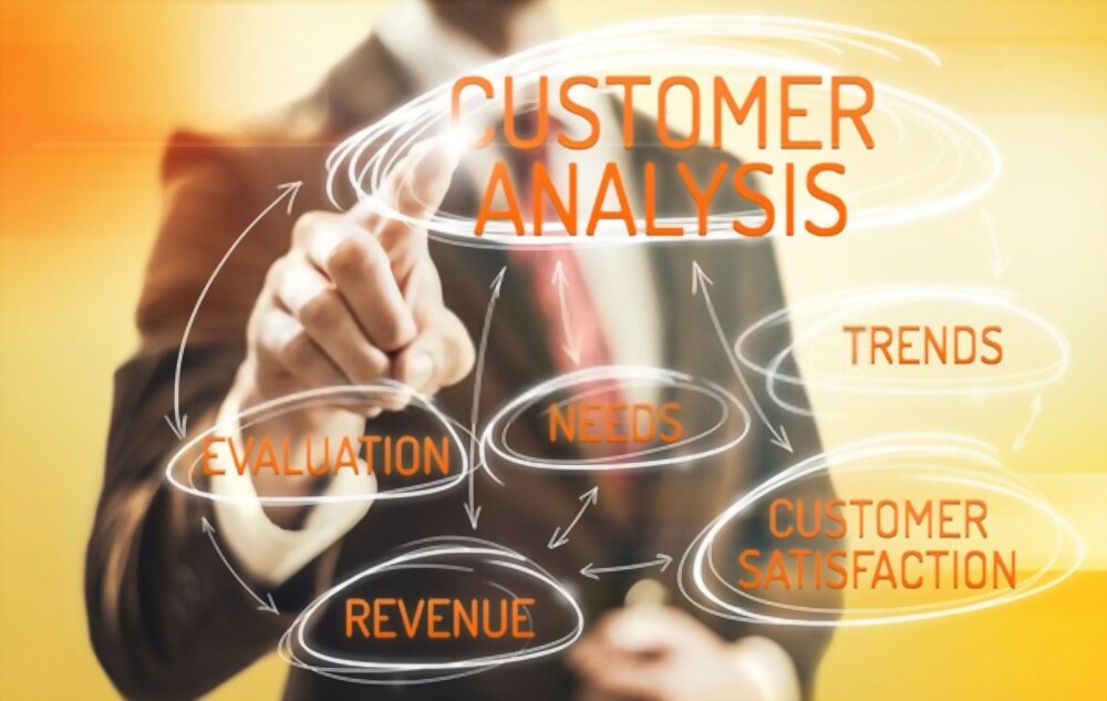 Cara Membuat Strategi Analisis Pelanggan yang efektif